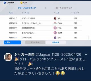 ウイイレモバイル版では平均のレートってどのくらいですか またど Yahoo 知恵袋