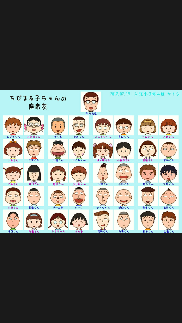 ちびまる子ちゃんの3年4組のクラスメイト 主要キャラに加え Yahoo 知恵袋