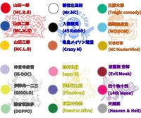 ヒプマイのキャラってイメージカラーとか決まっているんですか 決 Yahoo 知恵袋