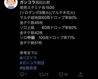 パズドラで今やってるガンホーコラボダンジョン3の周回だと 上級と中 Yahoo 知恵袋