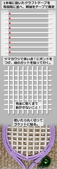 クラフトテープで作るテニスラケット 作り方を教えて下さい Yahoo 知恵袋