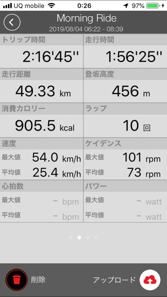 1時間45分、自転車で移動したら消費カロリーいくらくらいですか？16 