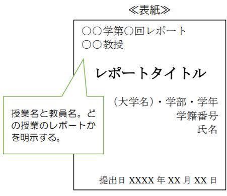 大学一年生です 1枚のレポートの典型的な書き方が分からず困っ Yahoo 知恵袋