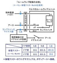 回答の画像