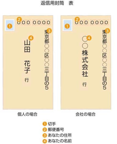 返信用封筒の書き方について ハローワークに書類と返信用封筒を送りたいのですが Yahoo 知恵袋