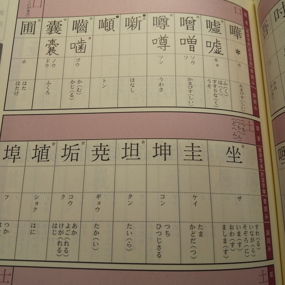 漢字についてです 53番のたんのうという漢字は胆嚢では Yahoo 知恵袋