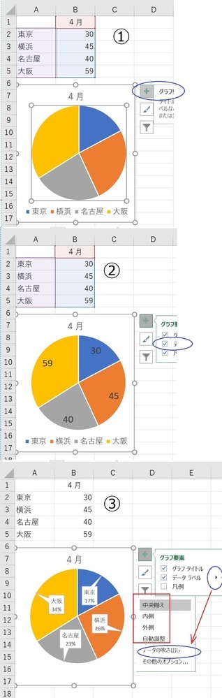 Excel16について質問です １つの表から複数の円グラフを作成 Yahoo 知恵袋