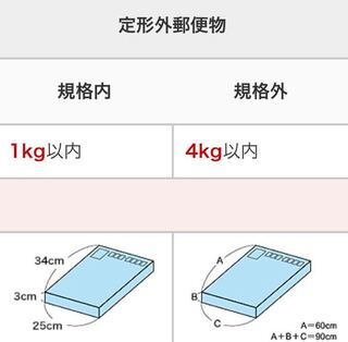 定形外郵便でポスト投函の着払いは可能ですか また 定形外でポスト投函す Yahoo 知恵袋