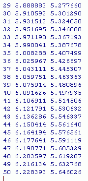 統計について教えていただきたいことがあり、質問いたします