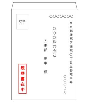 ジャニーズjrに応募したいのですが 封筒の送り方がわかりません Yahoo 知恵袋