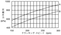 回答の画像