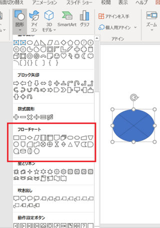 Wordにあるフローチャートをパワーポイントに見やすくに貼り付けることは可 Yahoo 知恵袋