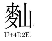 山へんに麦と書いて 人名ですと 何と読みますか 麦偏に山 と Yahoo 知恵袋