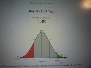 メンサのノルウェーのオンラインテストでiq118って結果が出たので Yahoo 知恵袋