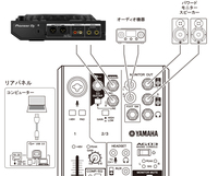 今ag03の購入をしようか迷っています この製品はダイレ Yahoo 知恵袋