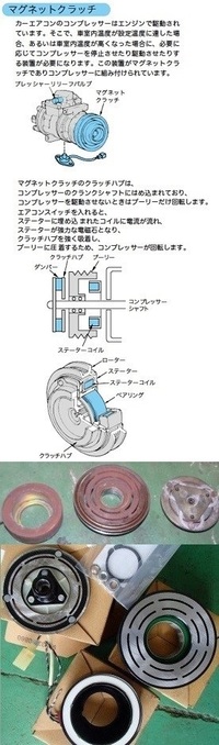 車コンプレッサー故障 本日高速を走行していて料金所をおりたと Yahoo 知恵袋