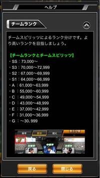 プロ野球スピリッツaのオーダーでssランクになるのは チームスピリッ Yahoo 知恵袋