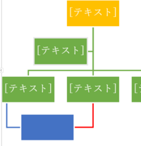 至急wordのsmartartの組織図で 複数から一つに収束する方法を Yahoo 知恵袋