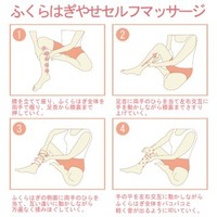 自分のふくらはぎの筋肉のつき方が嫌です 全体的に筋肉がついていて太 Yahoo 知恵袋