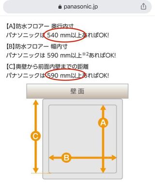 洗濯機の防水パンより小さい洗濯機は設置出来るんですか 大抵 Yahoo 知恵袋