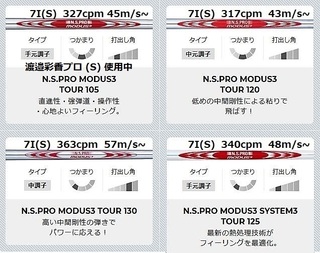 スリクソンのアイアンに詳しい方に質問です 今z765アイアンをネッ Yahoo 知恵袋