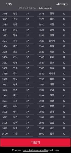 0以上 韓国 女の子 名前 韓国 女の子 名前 可愛い