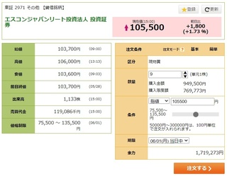 株式投資 トレダビは 土日 に株は買えないんでしょうか リアルと Yahoo 知恵袋