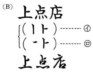 この前 林先生のニッポンドリルで知ったんですけど 上 って漢字書き順が変わ Yahoo 知恵袋