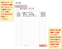 持続化給付金の売り上げ台帳についてなんですが 一度請求書で提出して Yahoo 知恵袋