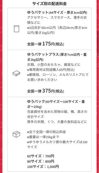 メルカリについて質問です。ゆうゆうメルカリ便を指定したら、指定の箱