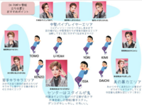宝塚雪組fns歌謡祭19夏だいぶ前の話で恐縮ですが このとき Yahoo 知恵袋