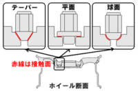 回答の画像