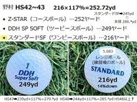 私の行く練習場に今度トラックマンが入りました Ipadで計測結果を見られるの Yahoo 知恵袋