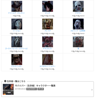 デッドバイデイライト 最近switch版dbdを始めました 4周 Yahoo 知恵袋
