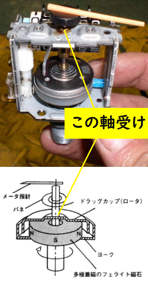 Z400FX-E2長文になります。スピードメーターに関する質問です