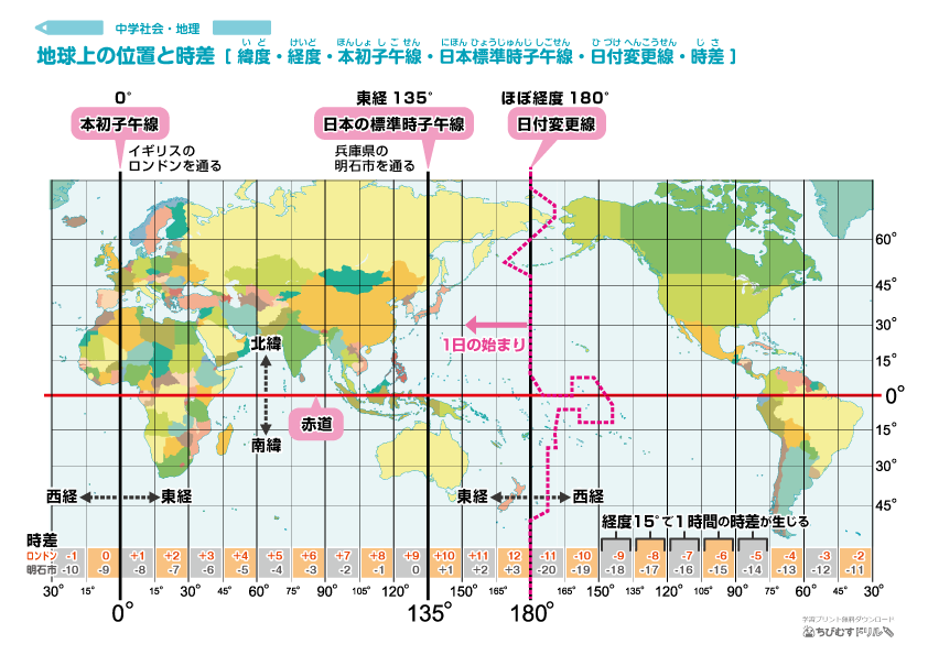 東京が１月１日の午後８時のとき ホノルルは何月何日の何時でしょう という Yahoo 知恵袋