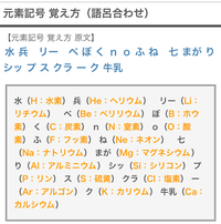 元素記号を番まで覚える方法を教えてください Yahoo 知恵袋