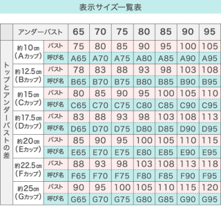 高校1年生の女子です 身長168センチ 体重57キロのデブです Yahoo 知恵袋