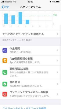 スクリーンタイムについて質問です 子供のiphoneを夜21 Yahoo 知恵袋