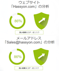 Hassyonという通販サイトちゃんと商品届きますか 詐欺サイトだと言う Yahoo 知恵袋