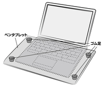 至急 Pcでペンタブする時に 板タブはキーボード上に乗せて書きますか Yahoo 知恵袋