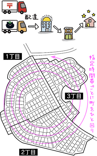 佐川急便時間指定なしで届く時間帯は何時ごろでしょうか 営業所か Yahoo 知恵袋