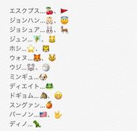 セブチの13人の絵文字教えてください これです 1つ目はファンがよく使う Yahoo 知恵袋