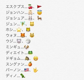 セブチの13人の絵文字教えてください これです 1つ目はファンがよく使う Yahoo 知恵袋