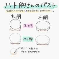 こんにちは高校1年です 離れ乳について質問します私は中学生頃部活をしてる Yahoo 知恵袋