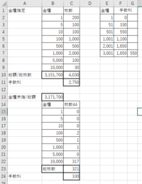 横浜 銀行 両替 手数料 その他手数料 横浜銀行 Amp Petmd Com