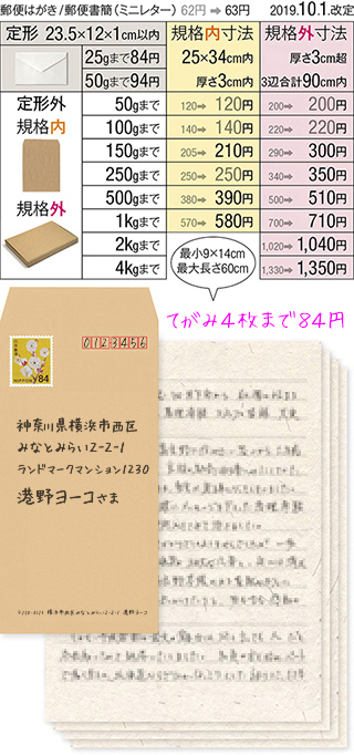 ９０ ２０５の封筒にa４サイズの手紙２ ３枚なら切手代は８４ Yahoo 知恵袋