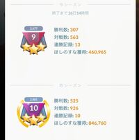 ポケモンgogoバトルリーグ 通算の勝率52 くらい シーズン252 Yahoo 知恵袋