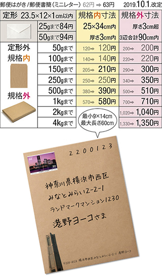 B5封筒とa4封筒の切手は 両方とも1円切手ですか 送るものは3枚ほど Yahoo 知恵袋