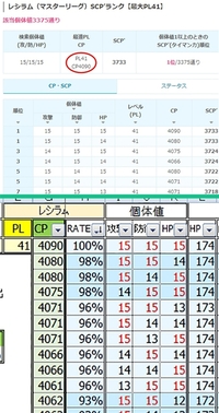 レシラムの100 を最高の相棒にしてcpブーストをかけるといくら Yahoo 知恵袋